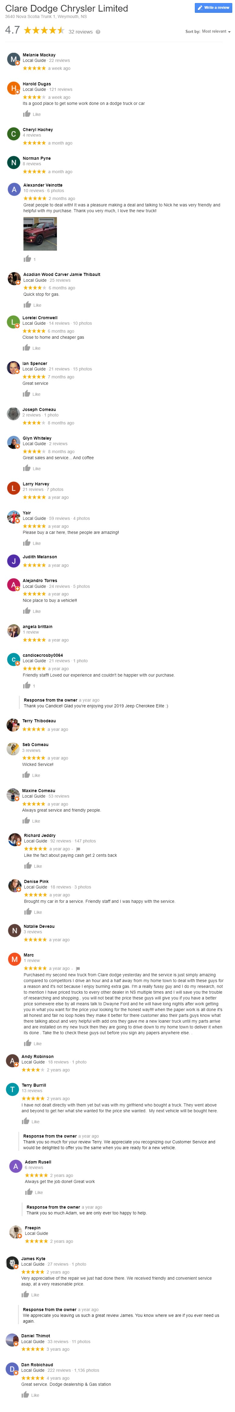 Clare Dodge Dealership Reviews