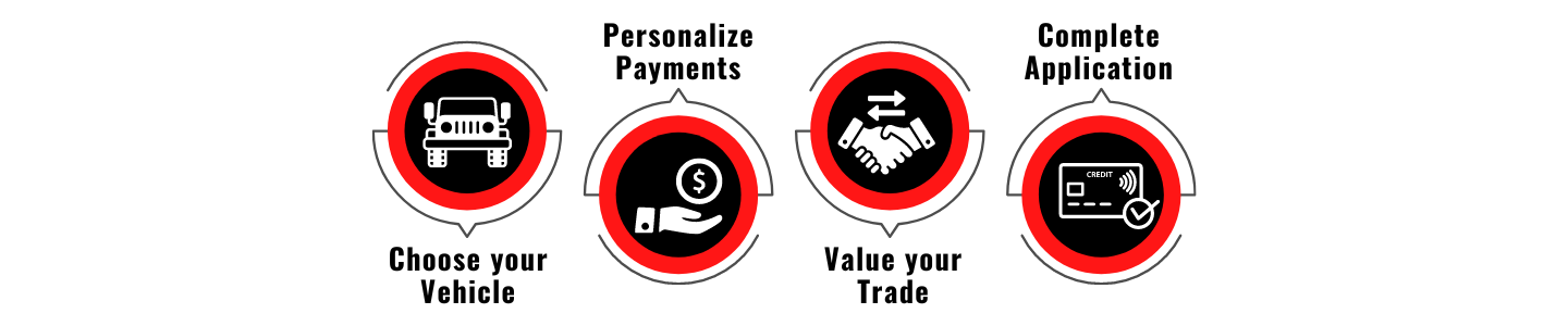 Copy of 4 Steps - Shop From Home.png