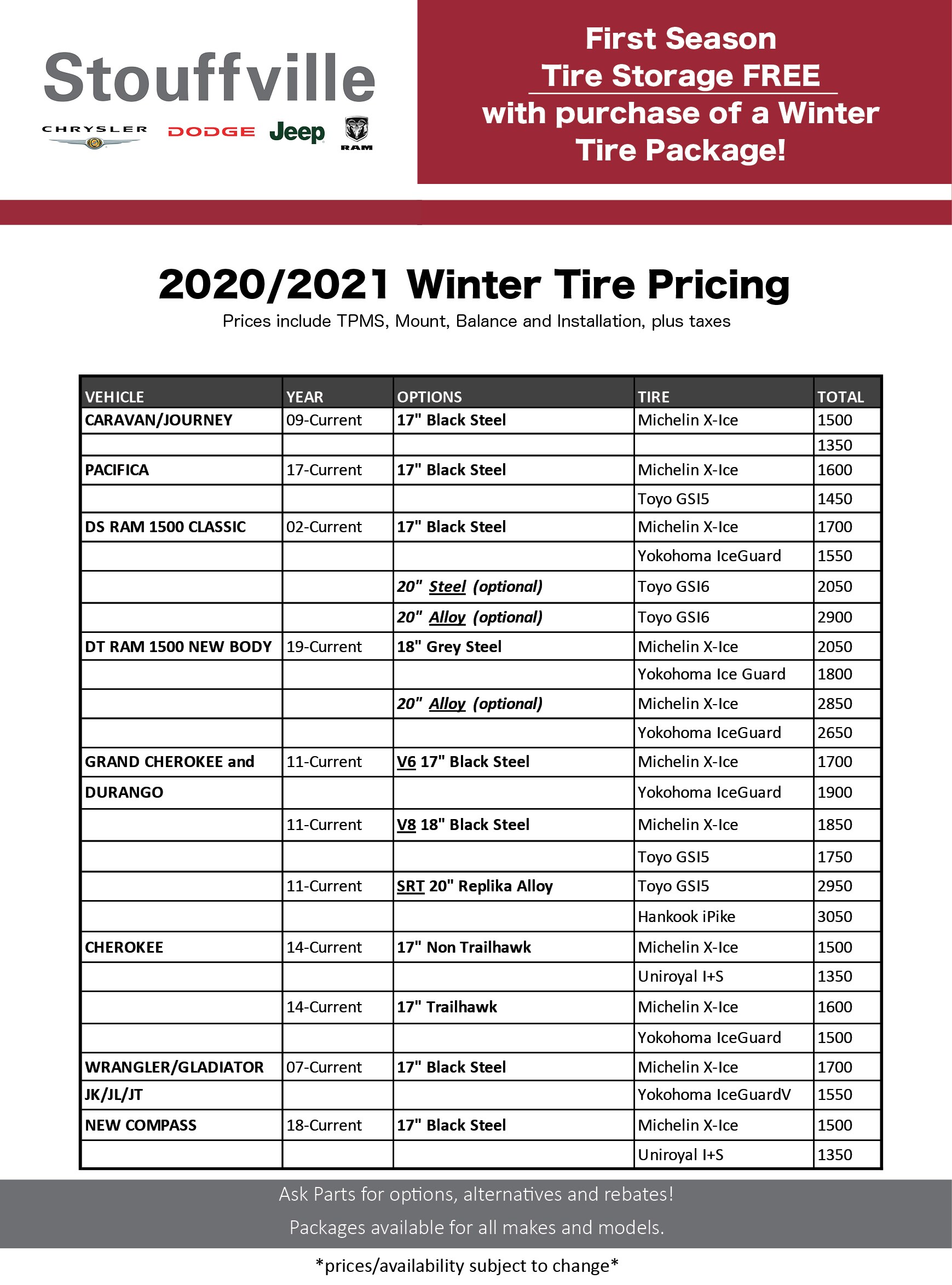 721A-20 Winter Tire Specials Stouffville Chrysler (1).jpg