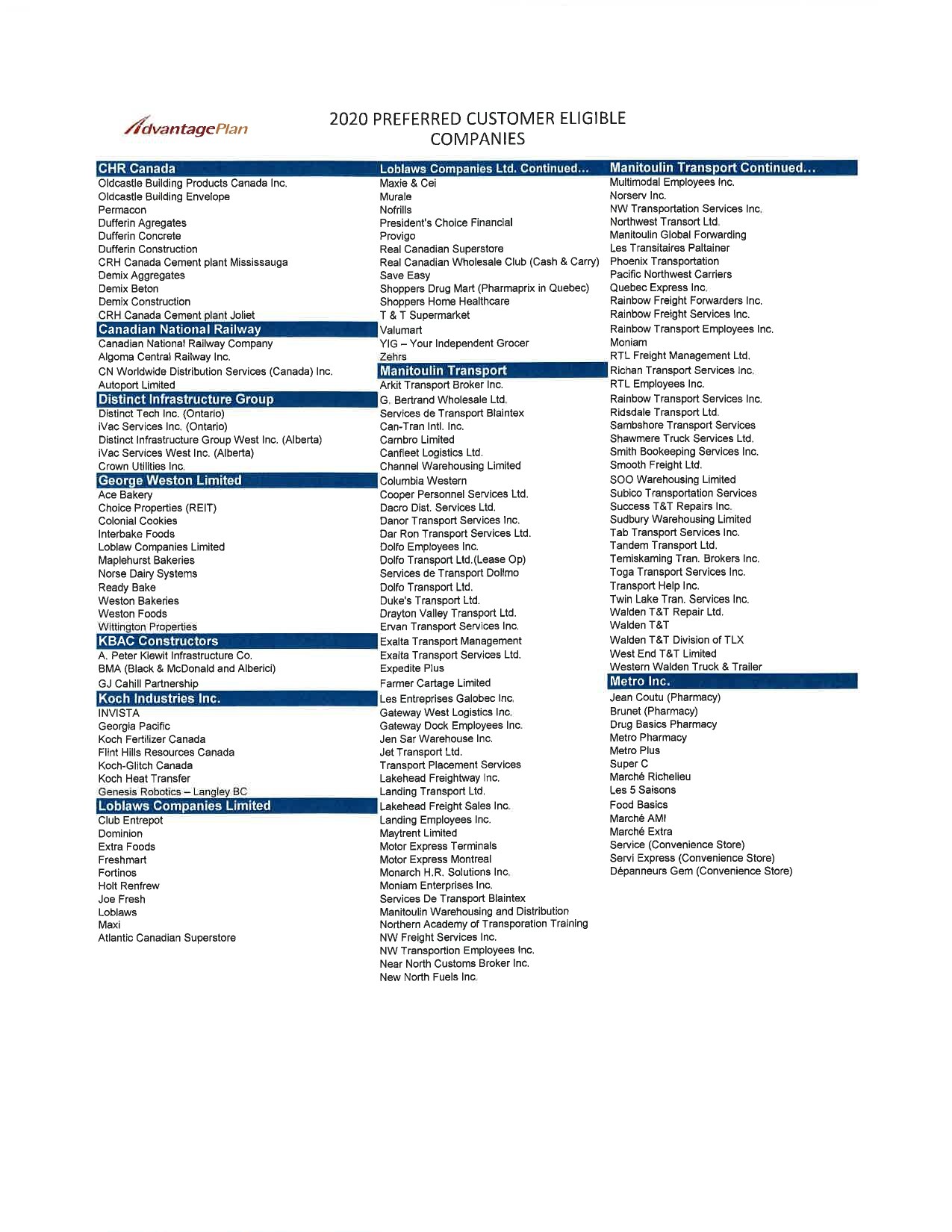 2020 Preferred Customers Eligible Companies_page-0006.jpg