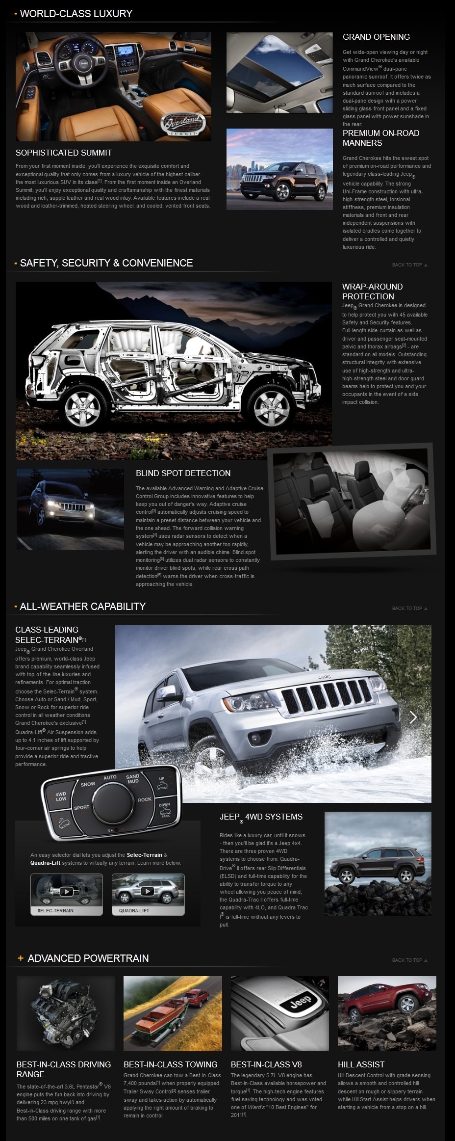2013/2012 JEEP GRAND CHEROKEE Pricing Specs Inventory THE BEST PRICE