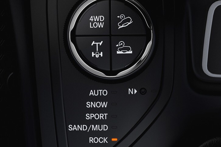 Jeep Cherokee Drive Mode Selection Jeep Cherokee Drive Mode Selection