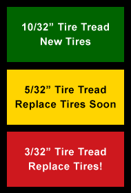 tire-tread-chart.gif