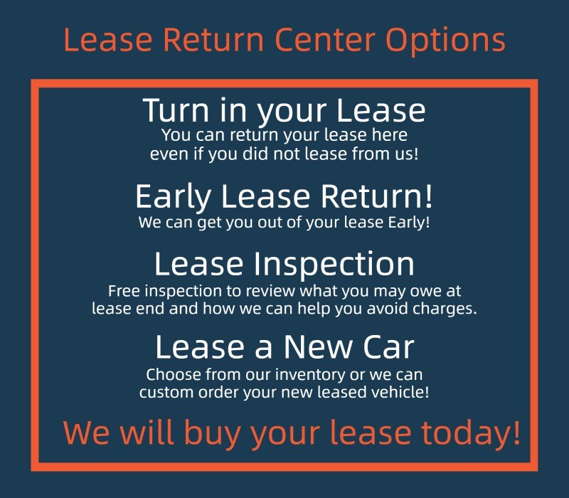 Lease Return Options.jpg