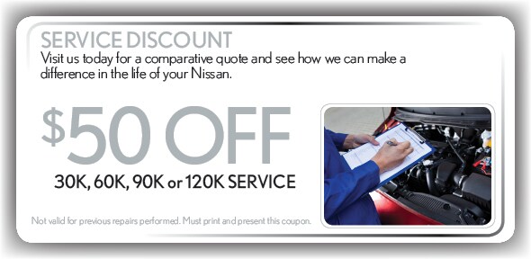 Service Discount Service Discount