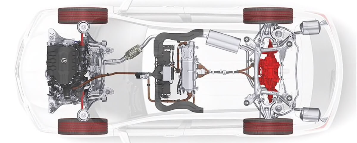 Acura Sport Hybrid Super Handling All-Wheel Drive Acura Sport Hybrid SH-AWD Diagram