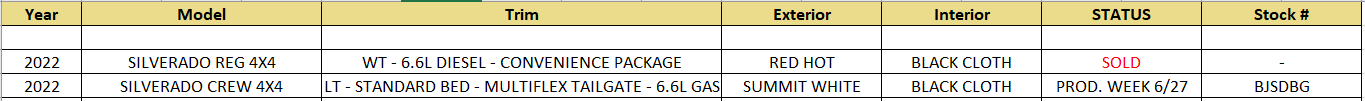Silverado 2500 6.28.PNG
