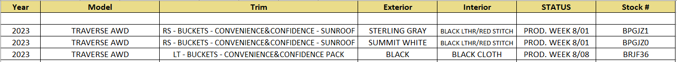 Traverse 6.28.PNG