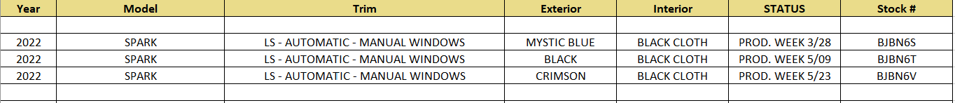 Spark 4.19.PNG