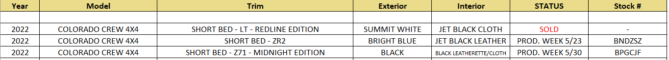 Colorado 5.17.PNG