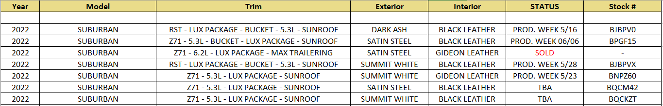 Suburban 5.17.PNG