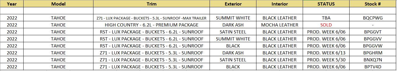 Tahoe 5.17.PNG