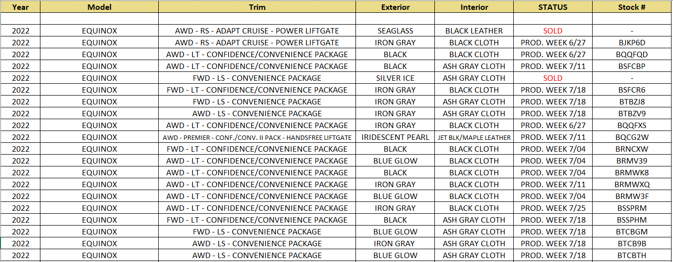 Equinox 6.28.PNG