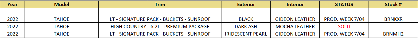 Tahoe 6.28.PNG