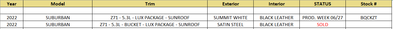 Suburban 6.28.PNG