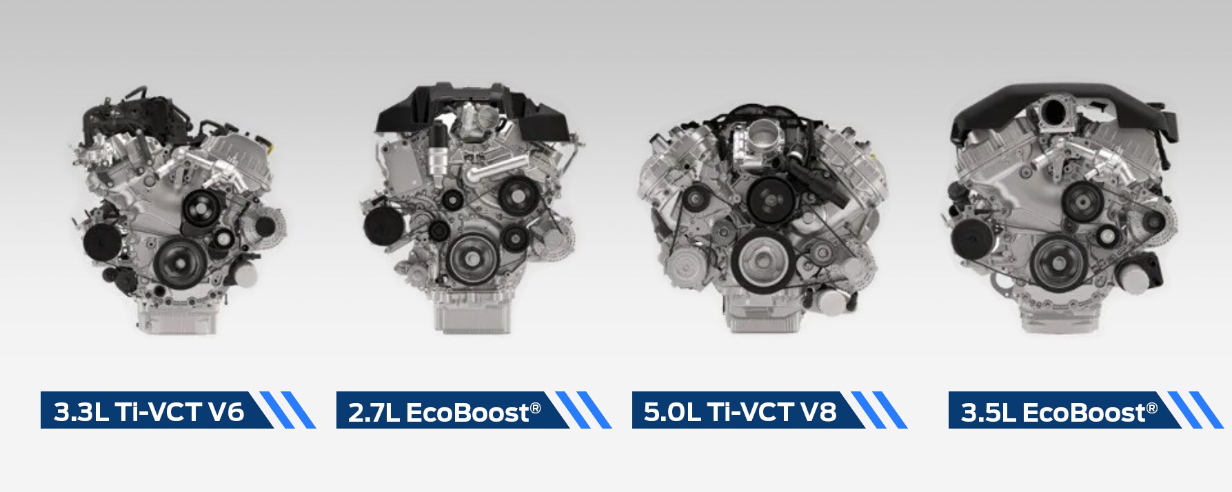 2019 Ford F-150 Engines
