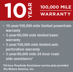10y 100,000 mile.gif