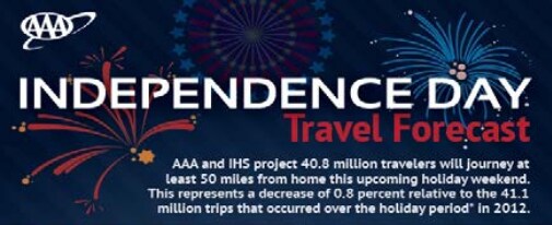 aaa 4th of july 1.png