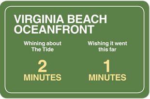 64 signs tide.png