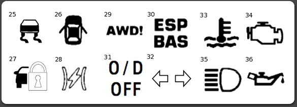 2010 toyota rav4 slip indicator light #6