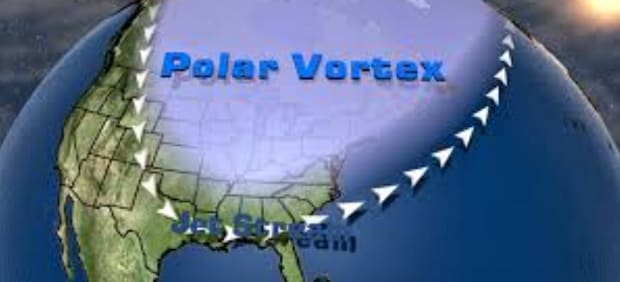 Polar Vortex.png