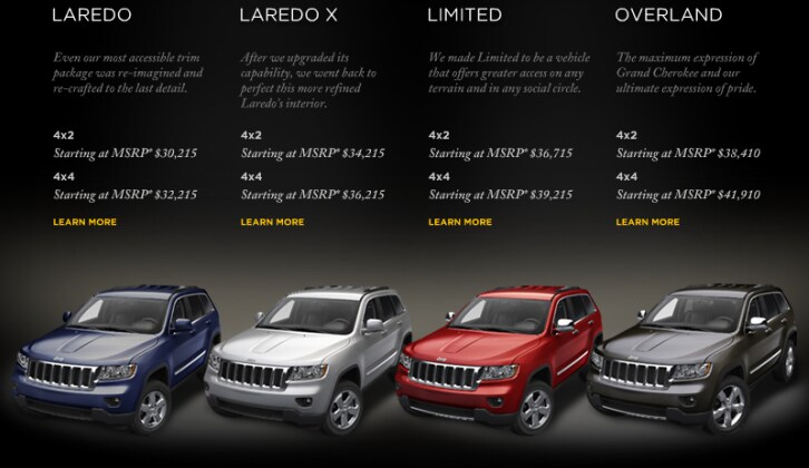 Jeep lease deals new jersey #3