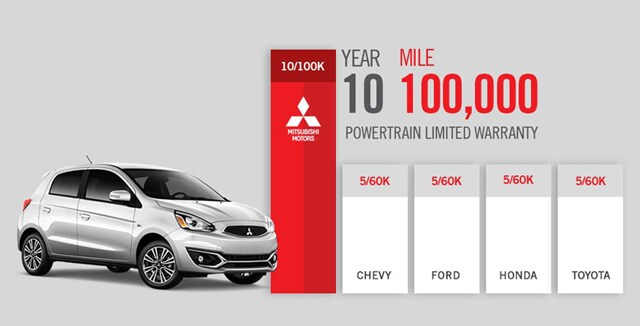 10 Year Powertrain Limited Warranty 10 Year Powertrain Limited Warranty 2018 Mitsubishi Mirage