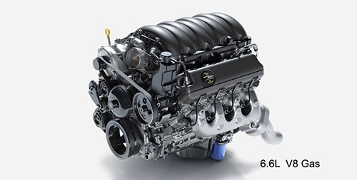 Chevrolet Silverado 2500 HD 6.6L V8 Engine