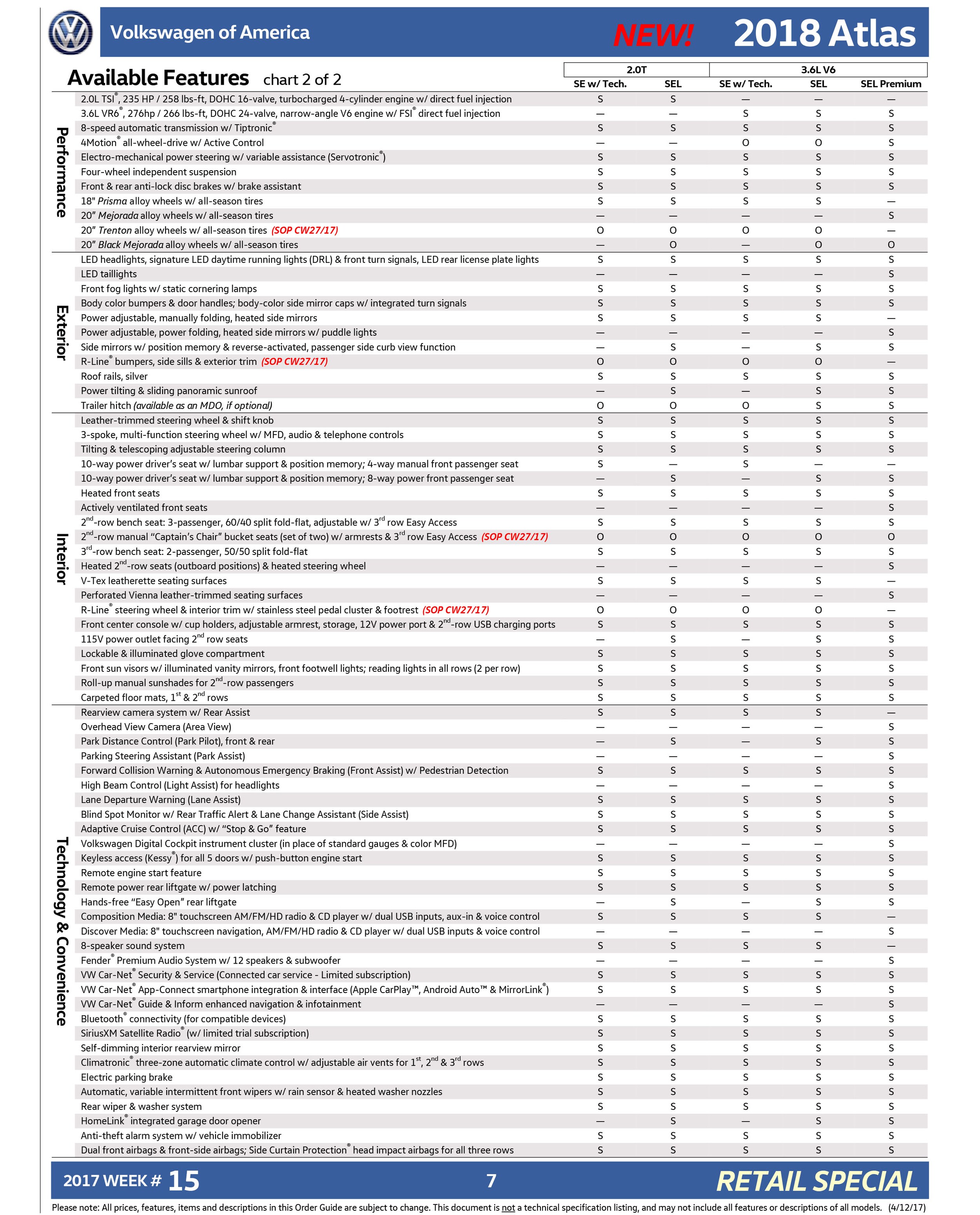 VWAtlasguide_pg7.jpg