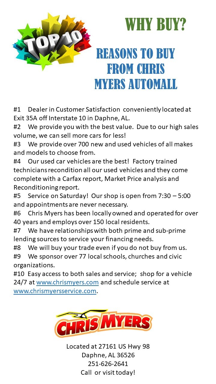 Why buy from Chris Myers 10 reasons.jpg