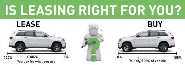 is leasing right.png