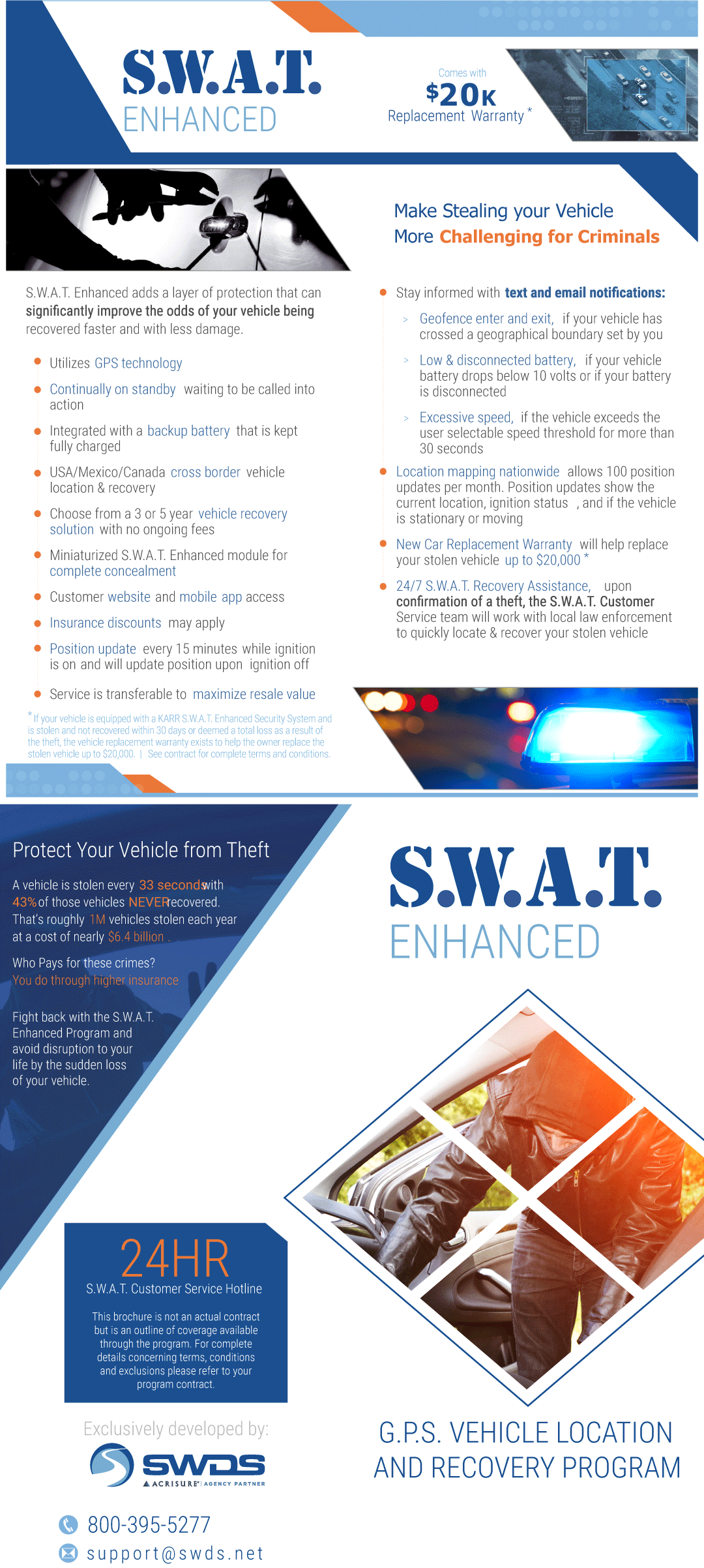 swat-infographic-2-1.png