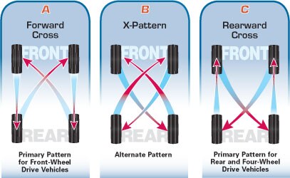 xpattern.jpg
