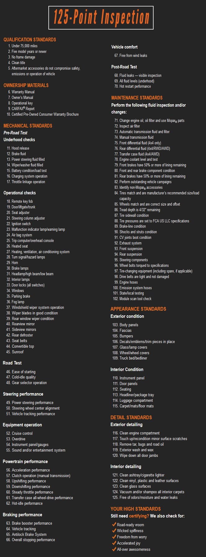 125 Inspection.png