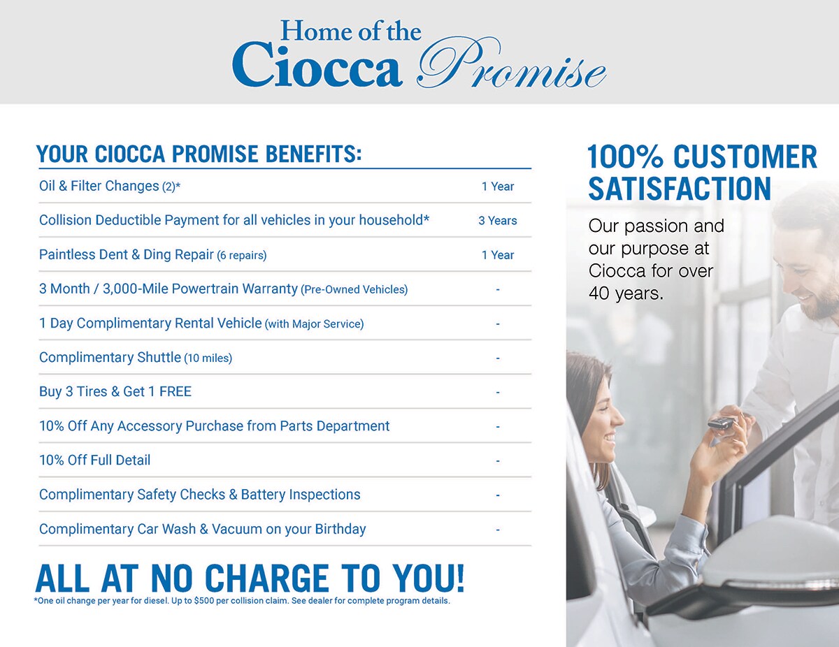 040319_CioccaHondaWilliamsport_Brochure_Page_2.png
