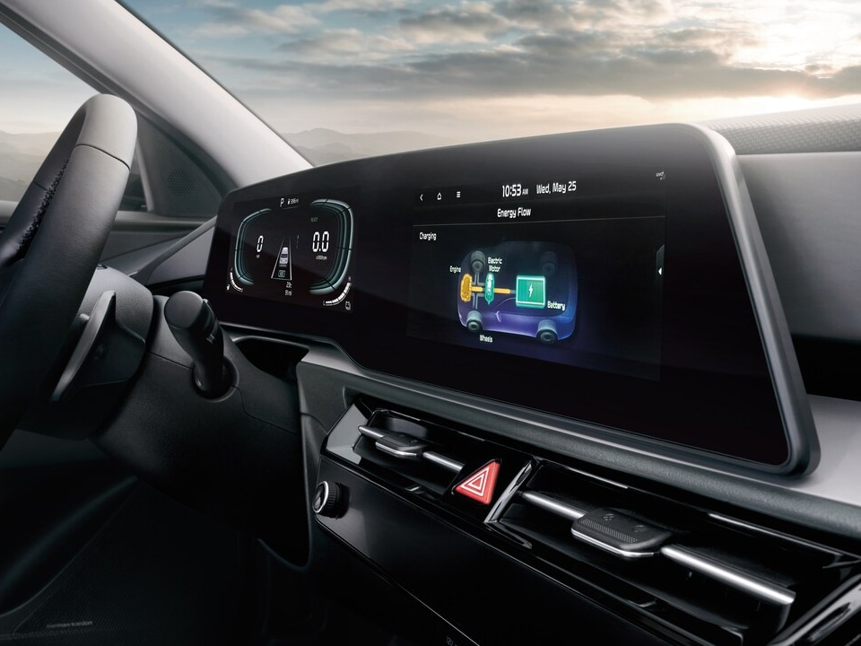 Electric Vehicle Incentives