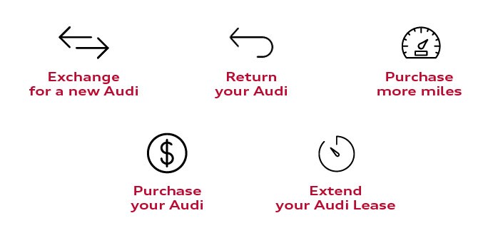 Circle Audi Lease Return Options