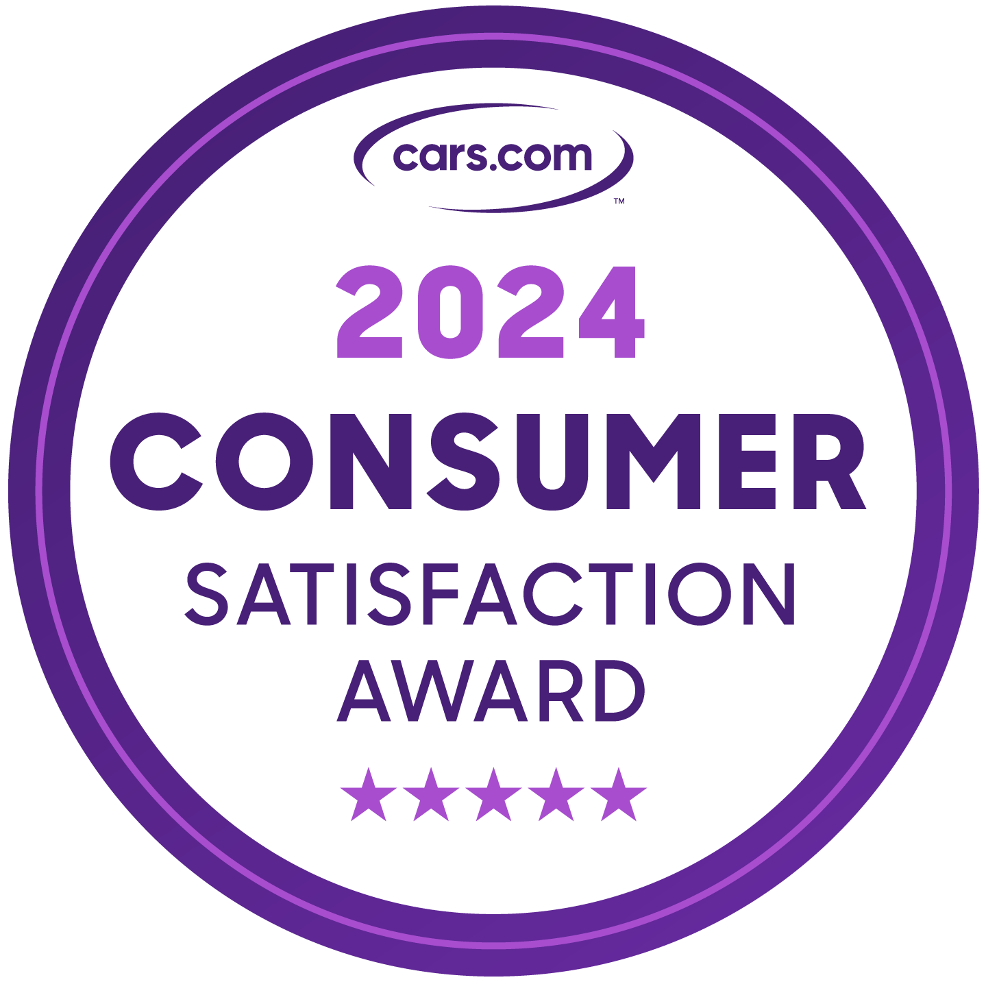 2024 Consumer Satisfaction.png