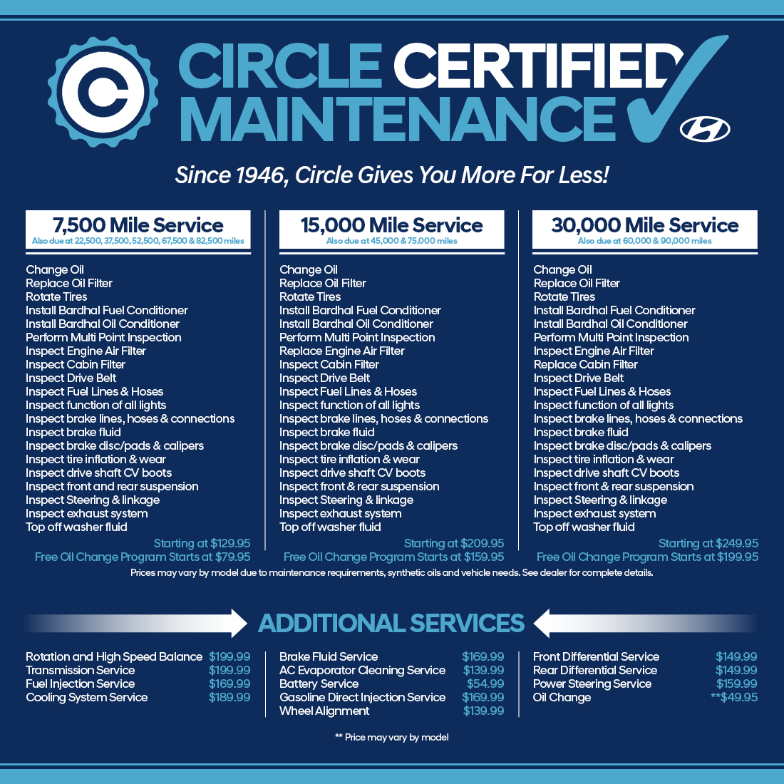 Circle Hyundai Maintenance