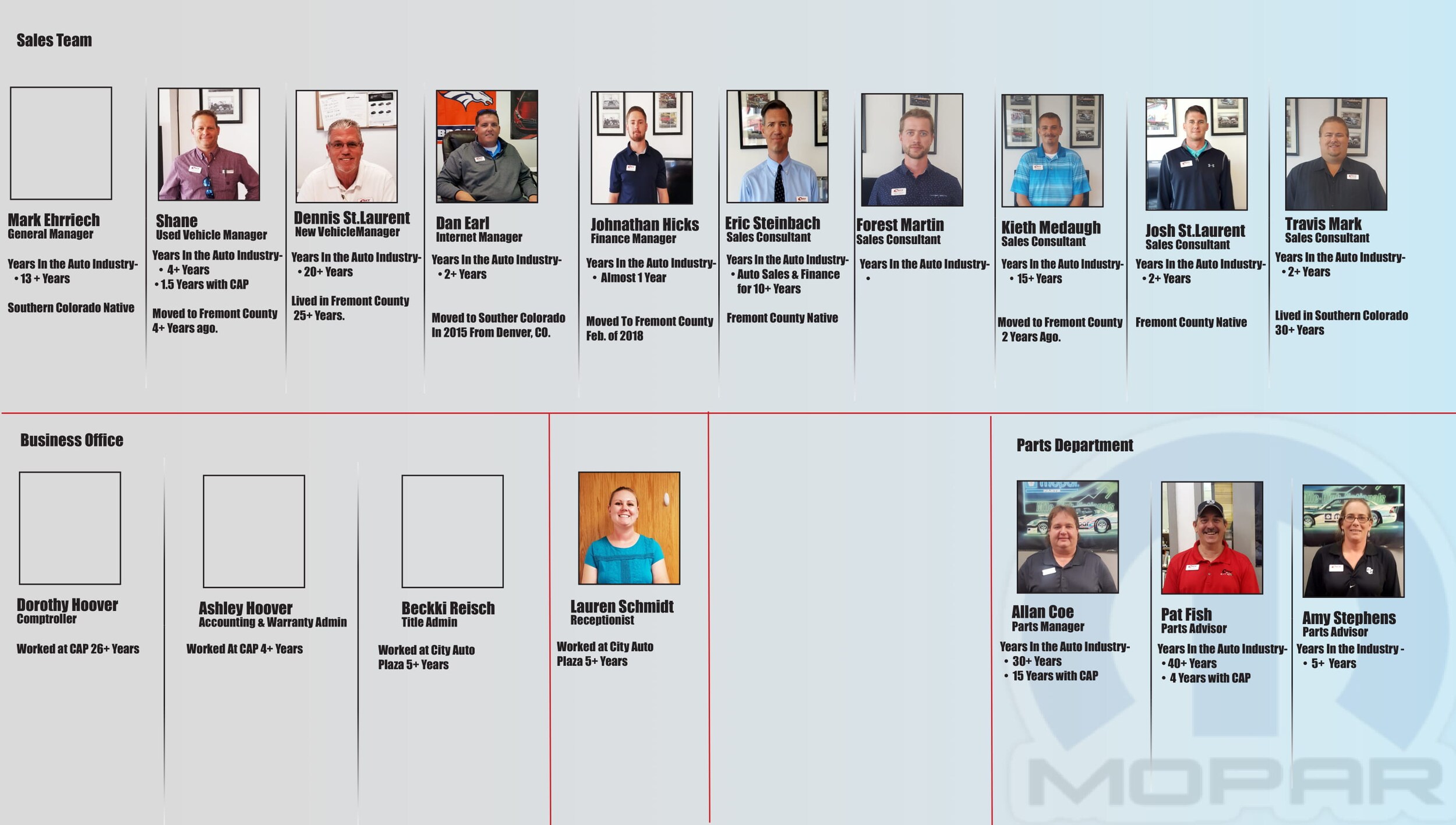 Meet The Staff Layout-1.jpg