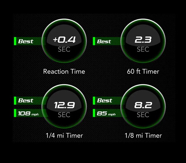 01 Performance Dashboard.jpg