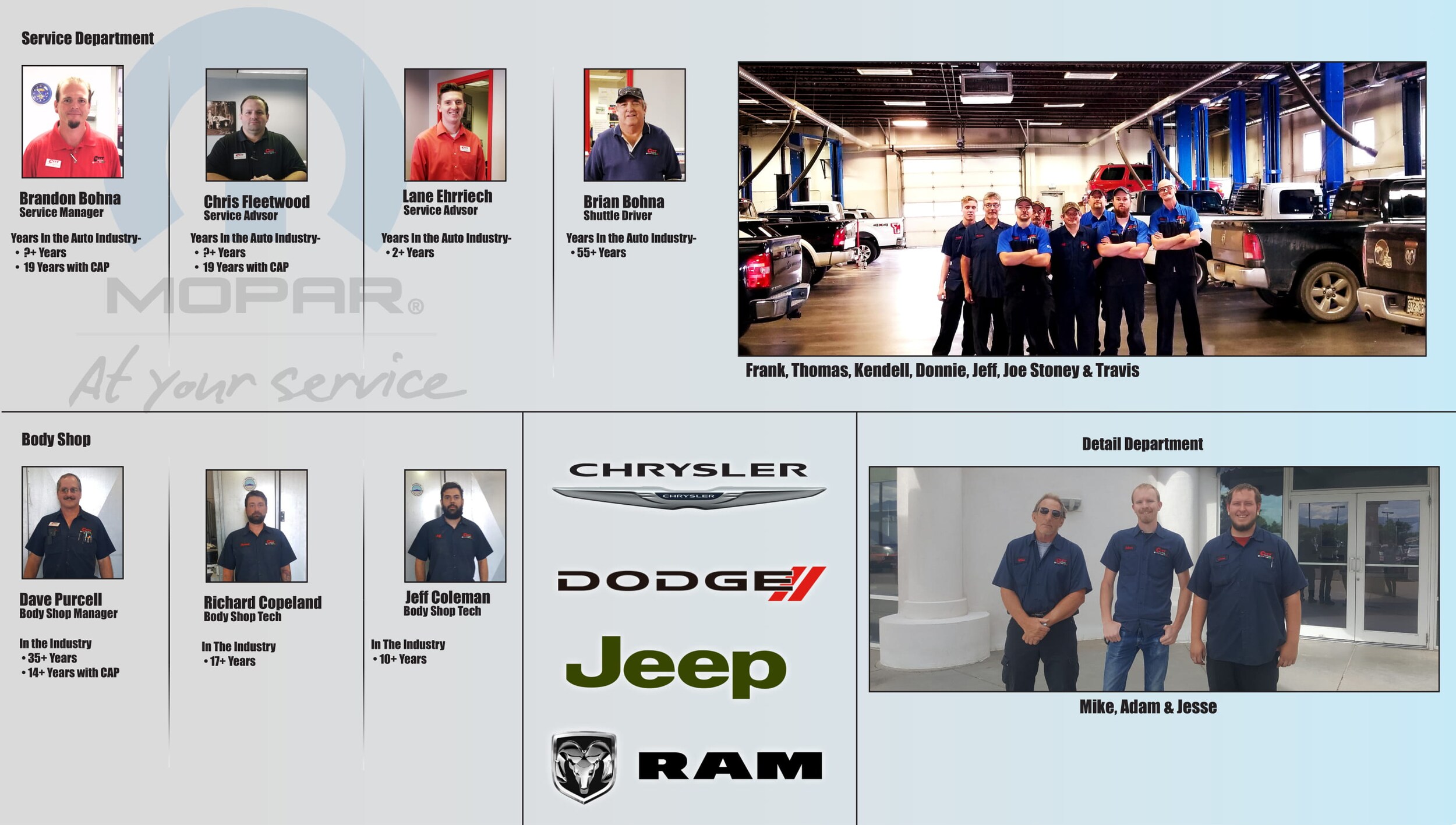Meet The Staff Layout-2.jpg