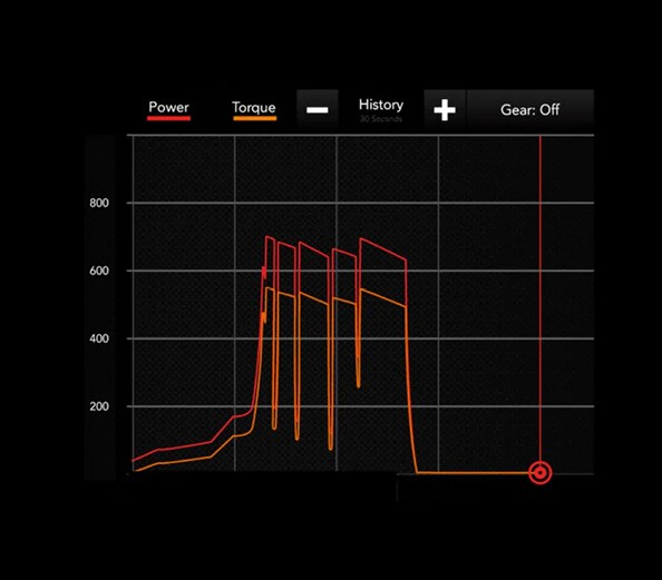 03 Performance Dyno-Engine.jpg