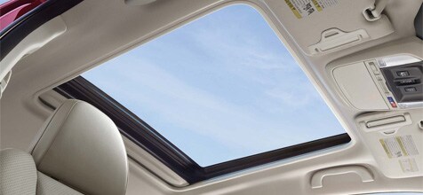 power panoramic moonroof