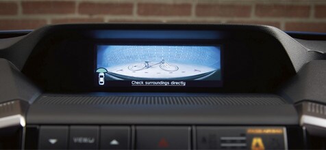 all-around awareness