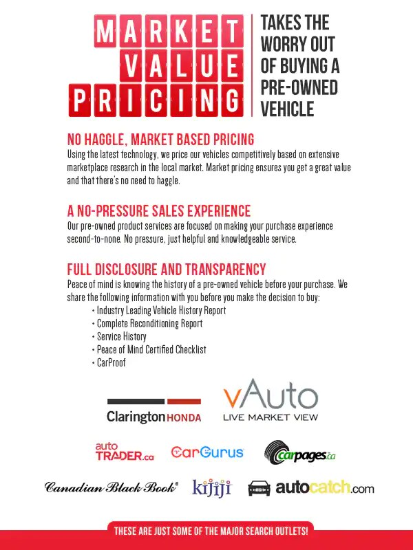 Market Value Princing Market Value Princing