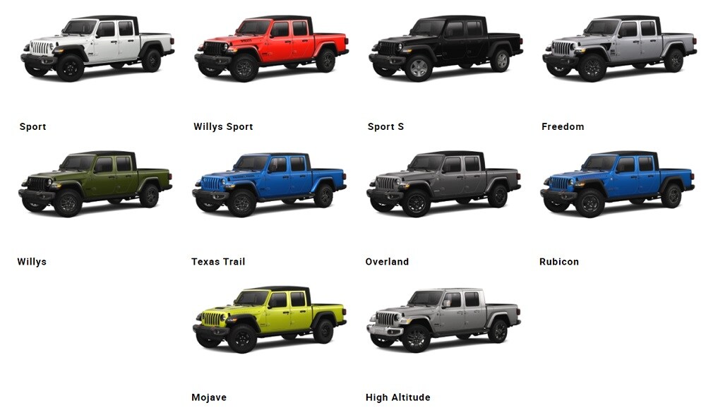 2023 Jeep Gladiator Dallas Fort Worth Arlington TX for Sale Trims.jpg