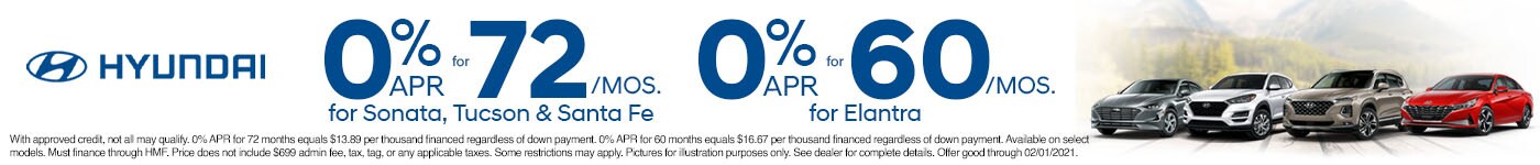 CHYW-January 2021Finance Offer SRP Banner.jpg