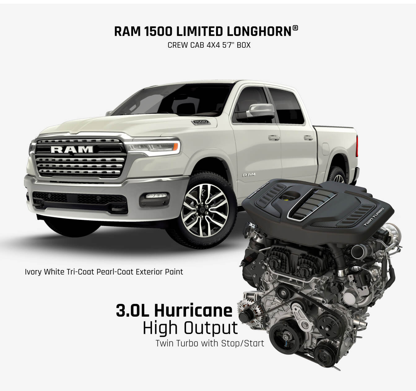 2026 Ram 1500 Specs: Engines & Performance