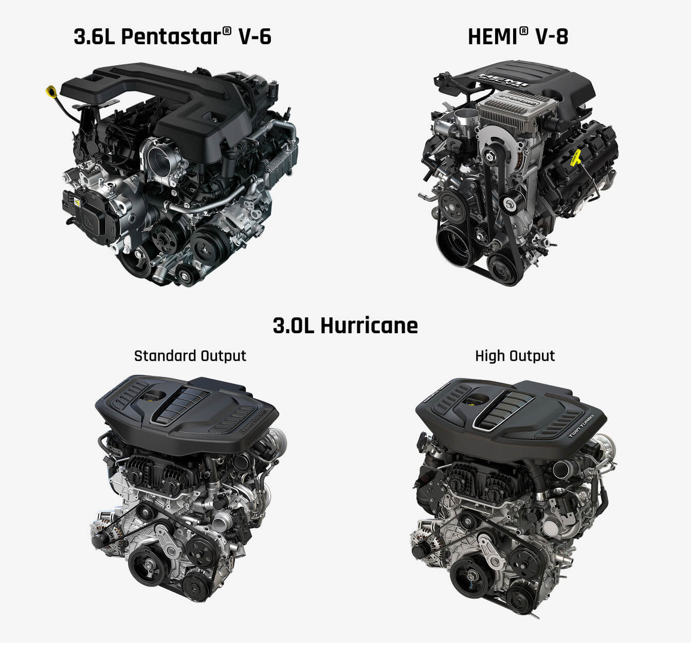 2026 Ram 1500 Specs: Engines & Performance